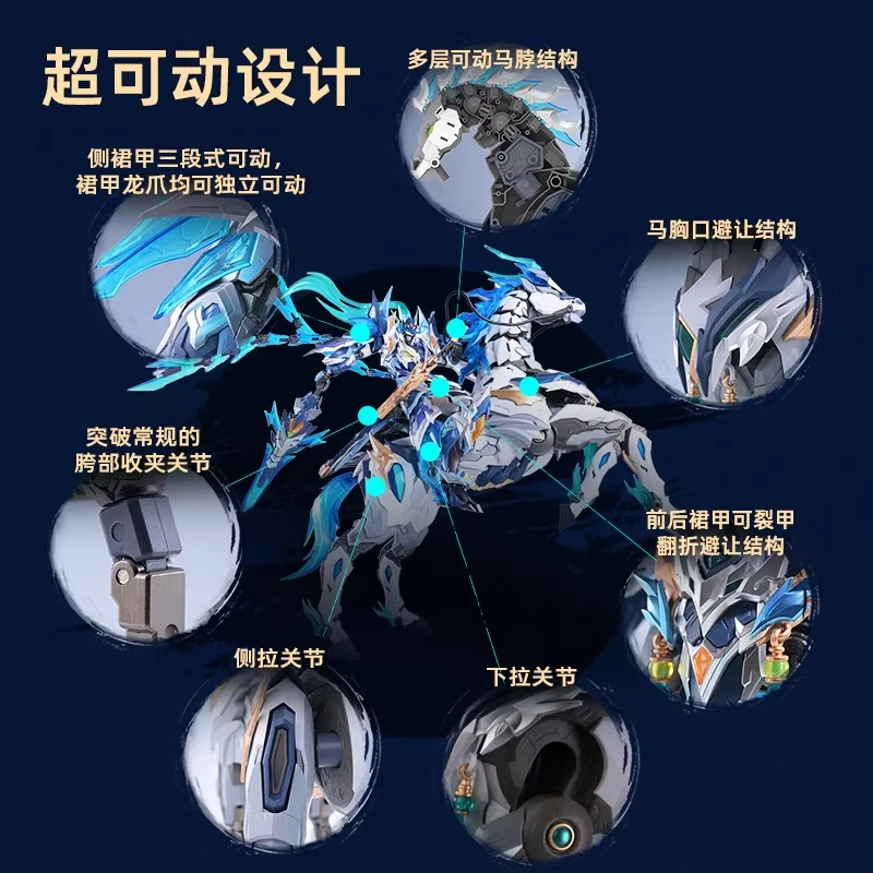 Motor Nuclear Mecha Model Ao B - Model Kit Oberon recensie en prijs